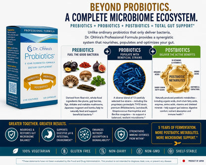 Dr. Ohhira’s Probiotics Professional Formula – Probiótico Japonés Fermentado 5 Años con Prebióticos, Probióticos y – Image 3