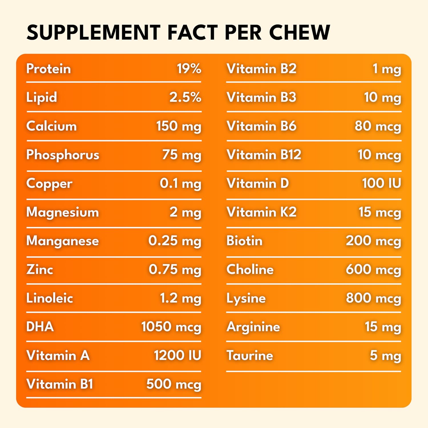 Petroyale 22 en 1 Snacks Multivitamínicos para Perros - 50 Snacks Blandos