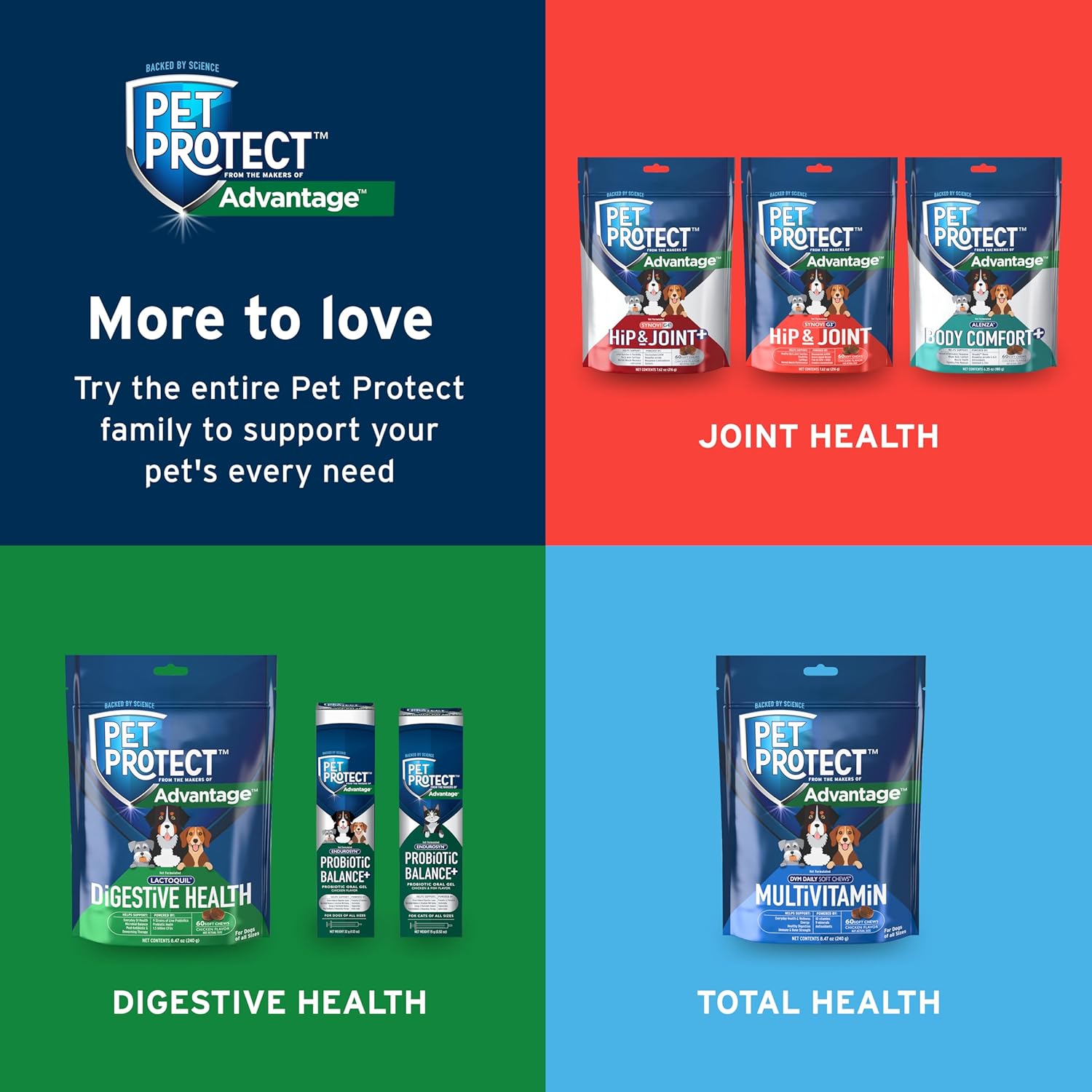 Pet Protect Multivitamínico para Perros, Masticables Blandos Formulados por Veterinarios, Sabor a Pollo (120 unidades)