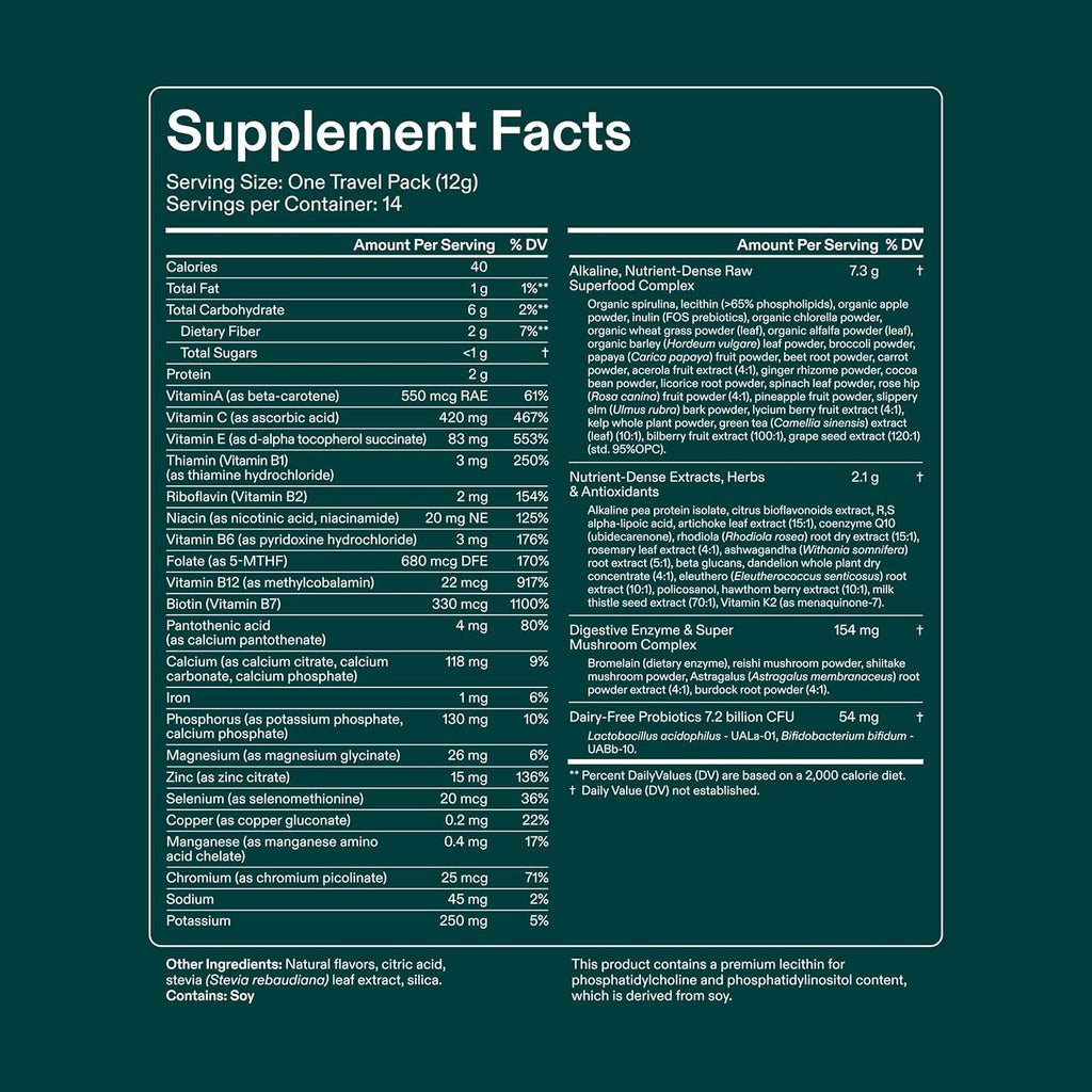 AG1 Greens Powder – Suplemento Multivitamínico, Probiótico y Superfood (Family Value Kit)