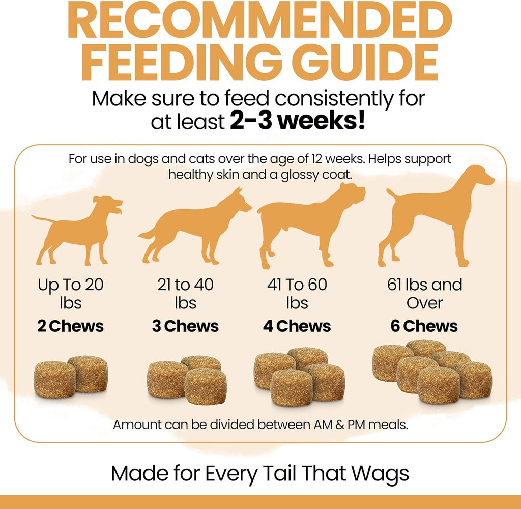 Omega 3 Fish Oil for Dogs - 180 Masticables Blandas para Alivio del Picor y Piel - Aceite de Salmón con EPA y DHA