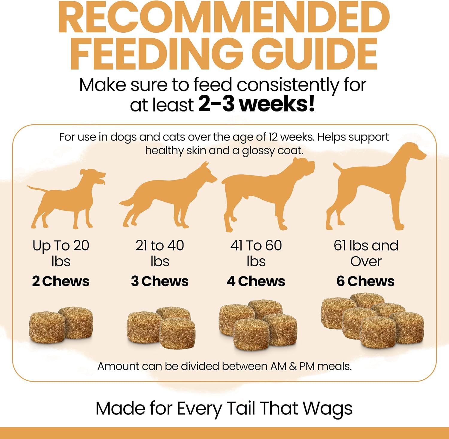 Omega 3 Fish Oil for Dogs - 180 Soft Chews - Itch Relief, Shedding & Hot Spots - Skin and Coat Supplement - Salmon Oil, EPA & DHA - Allergy Chews - Made in USA - Chew + Heal
