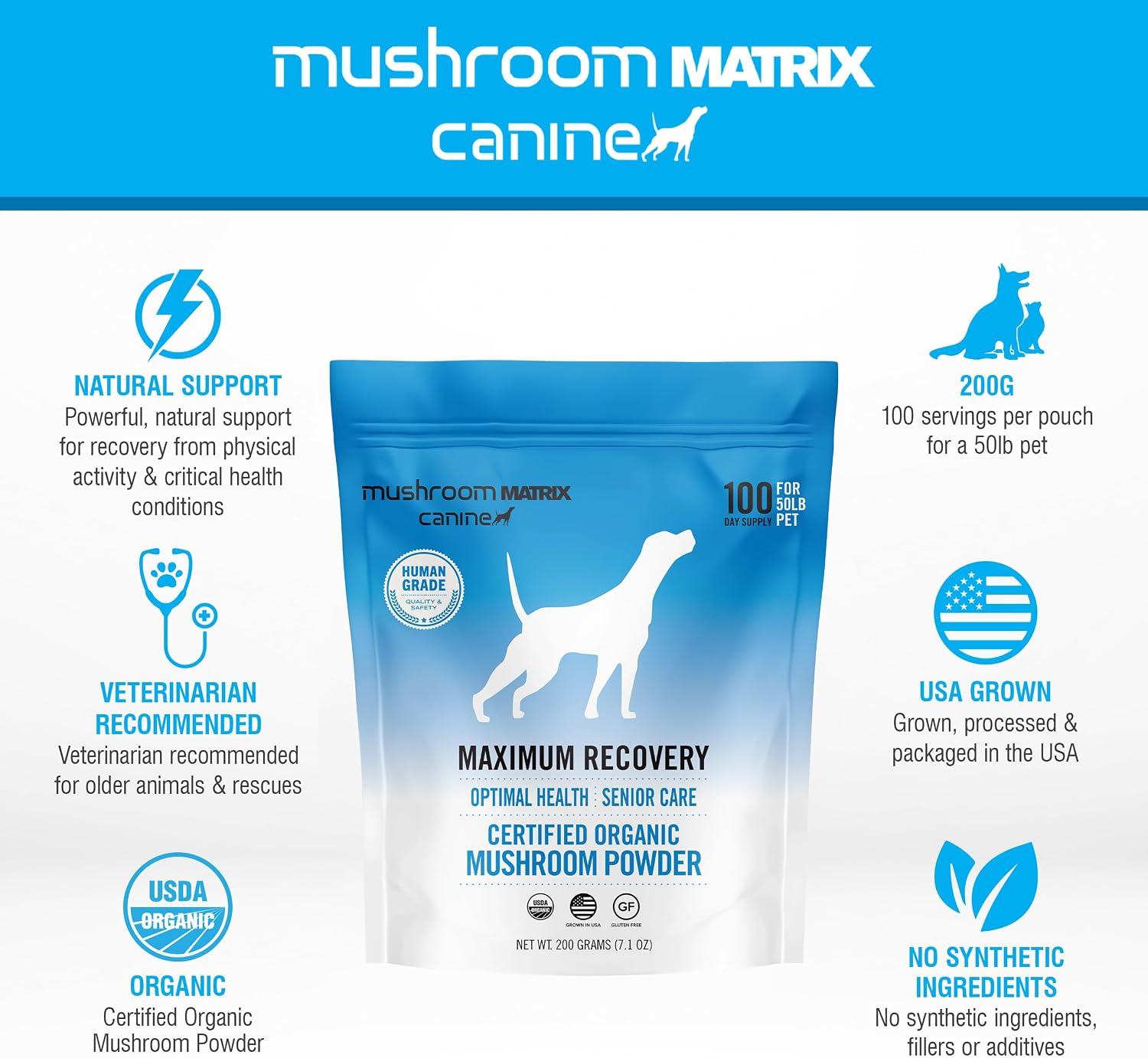 Om Mushroom Matrix Maximum Recovery - Suplemento de Hongos para Perros y Gatos, 200g (7.1 oz)