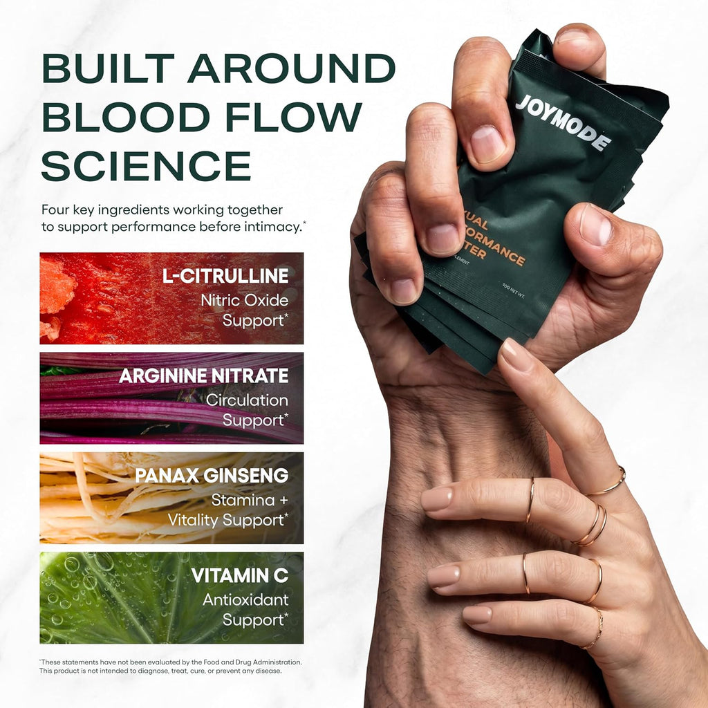 JOYMODE Potenciador de Rendimiento Sexual para Hombres – Con L-Arginina, L-Citrulina y Ginseng