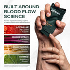 JOYMODE Potenciador de Rendimiento Sexual para Hombres – Con L-Arginina, L-Citrulina y Ginseng