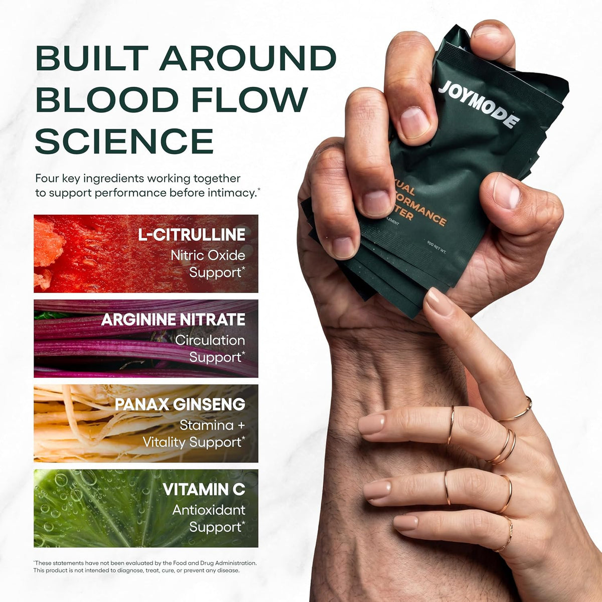 JOYMODE Potenciador de Rendimiento Sexual para Hombres – Con L-Arginina, L-Citrulina y Ginseng – Image 7