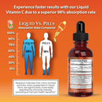 Tropical Oasis USDA Organic Liquid Vitamin C Drops - 60 Servings