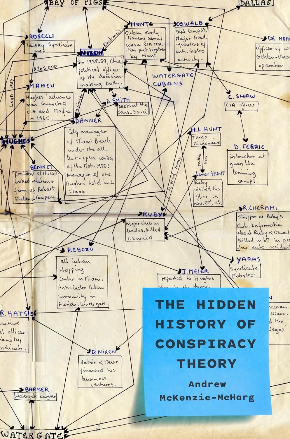 La historia oculta de la teoría de la conspiración