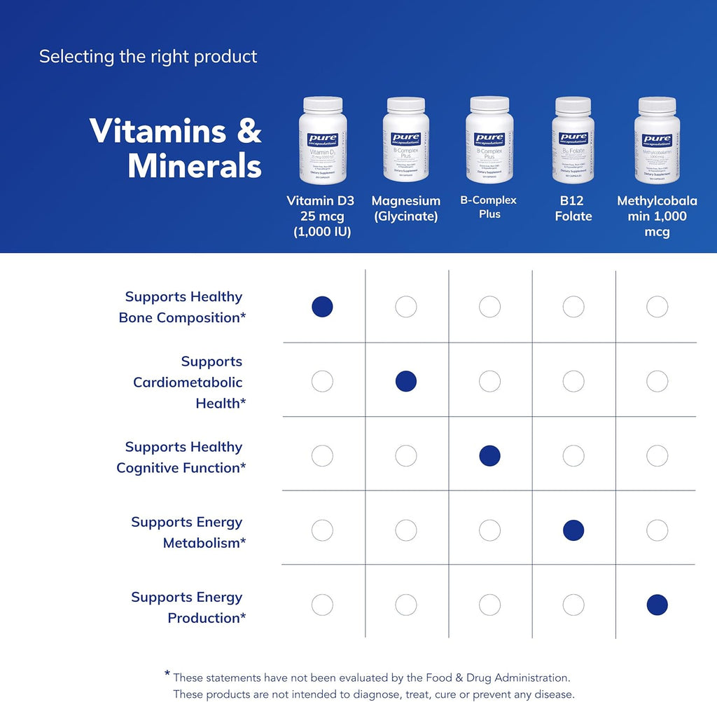 Pure Encapsulations Vitamina D3 25 mcg (1.000 UI) - 250 cápsulas