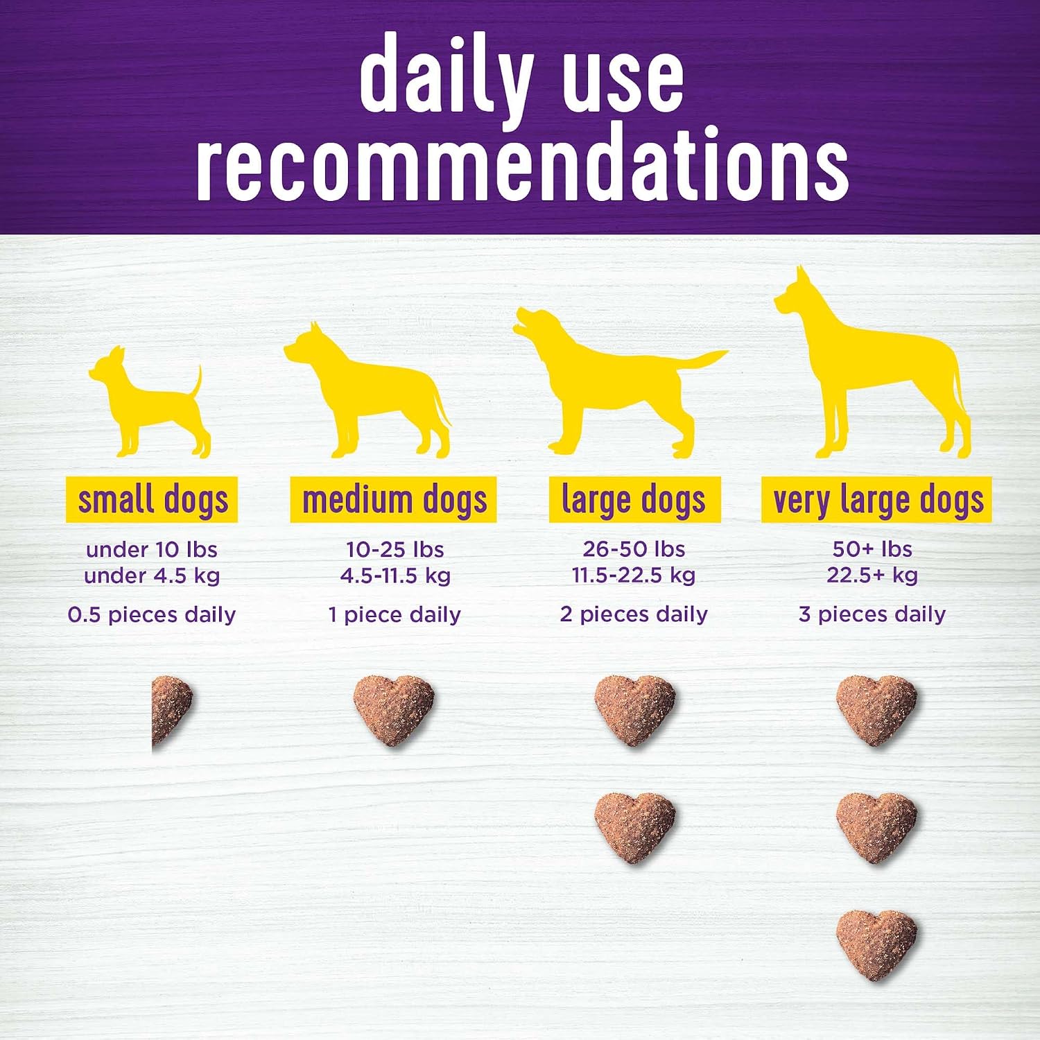 Wellness Masticables Blandos Sabor a Mantequilla de Cacahuete y Manzana Suplementos Multibeneficio para Perros, 45 Unidades