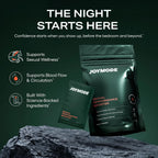 JOYMODE Potenciador de Rendimiento Sexual para Hombres – Con L-Arginina, L-Citrulina y Ginseng