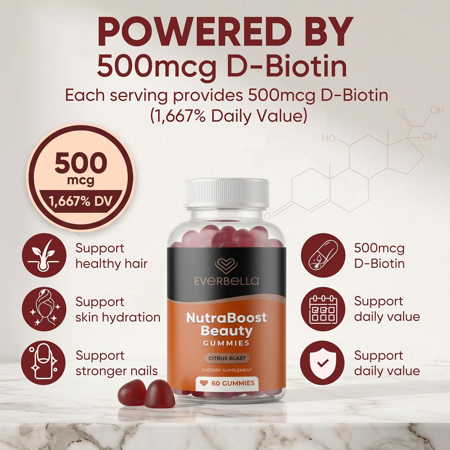 NutraBoost Beauty Gummies - Gominolas de Belleza con Biotina, Vitamina C y Aminoácidos