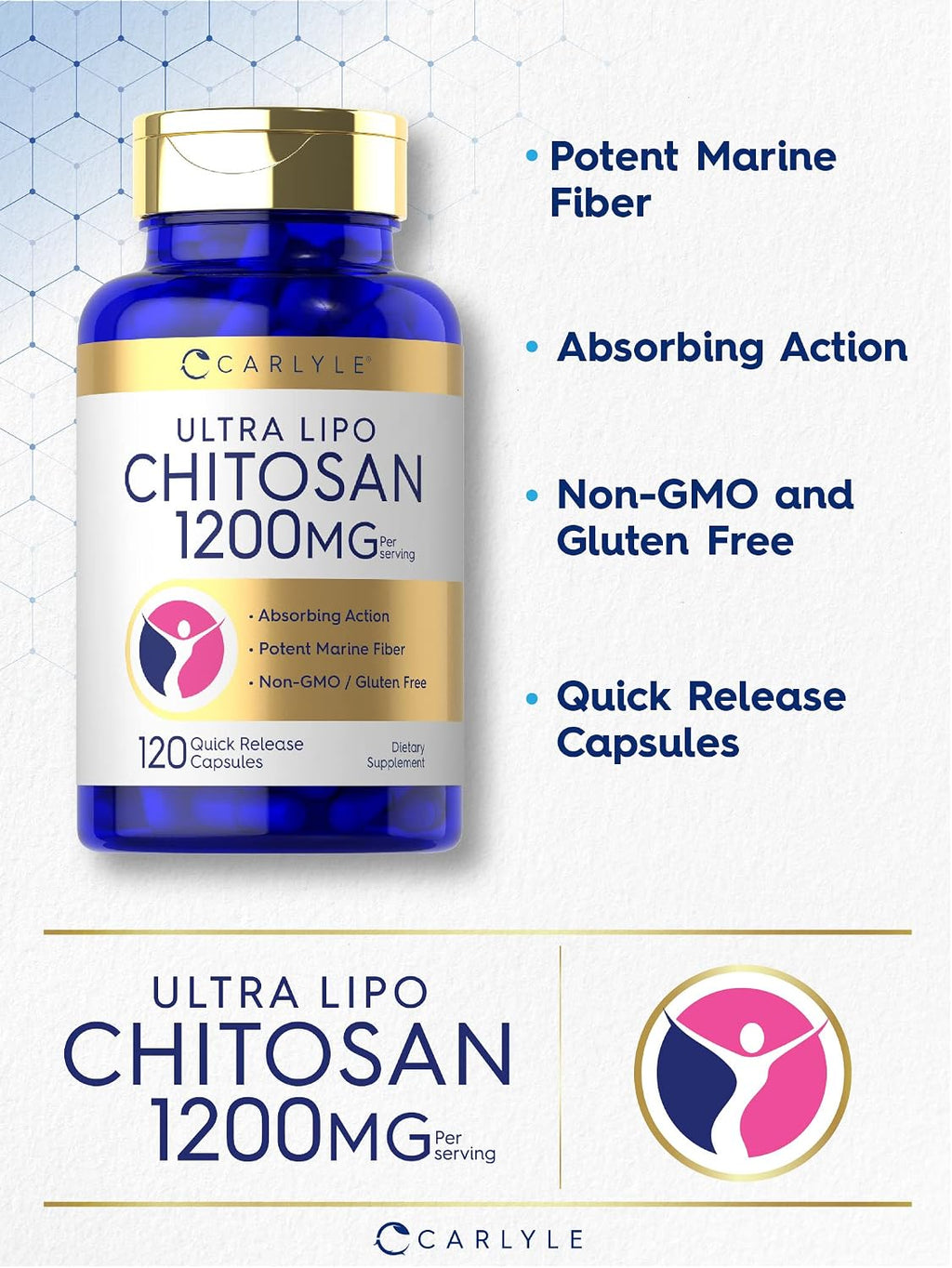 Carlyle Chitosan 1200 mg - 120 Cápsulas de Liberación Rápida - Sin Gluten, No GMO