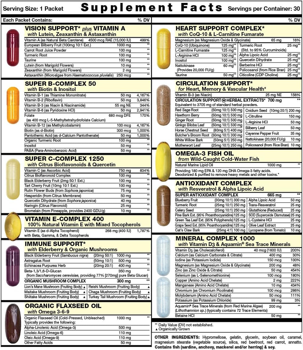 Heart Start All-in-One Daily Vitamin Pack - Apoyo Cardiovascular - 30 Días