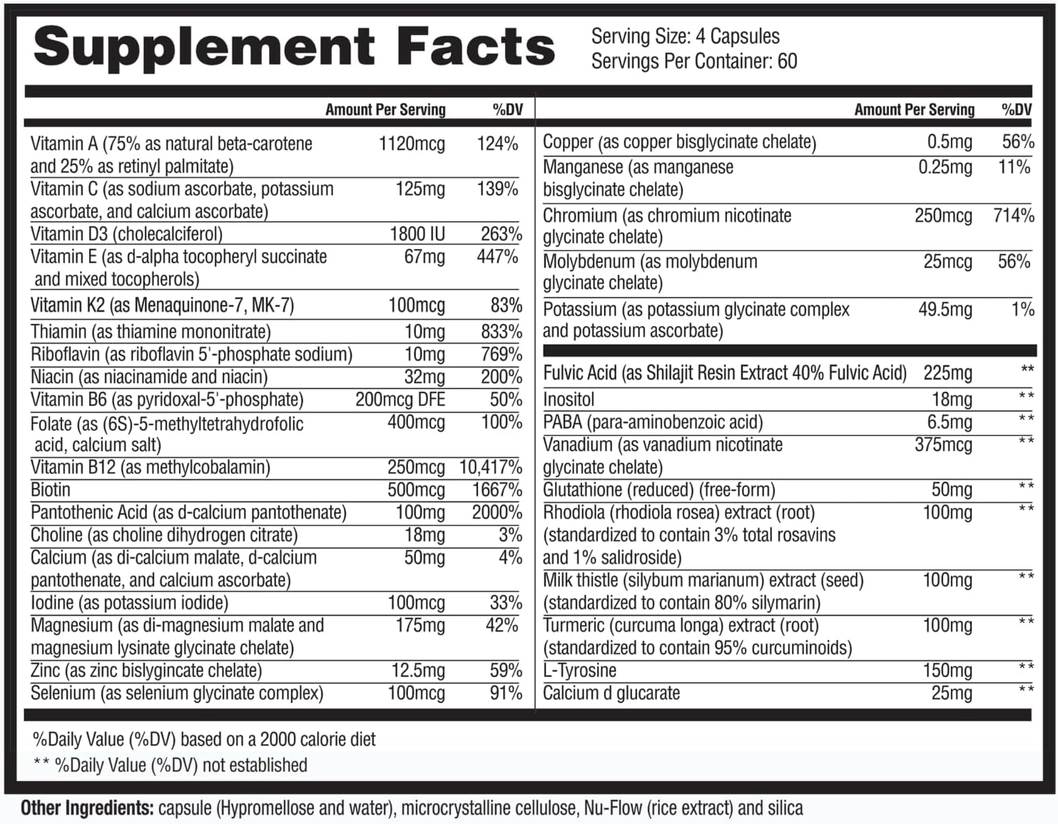 Dr. Westin Childs - Thyroid Daily Essentials - Multivitamínico para Mujeres y Hombres con Apoyo Inmune y Antiestrés - 240 Cápsulas