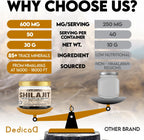 DEDICAD 30g Shilajit Resin with Herbal Complex - Paullinia Guarana, Gotu Kola Leaf & More
