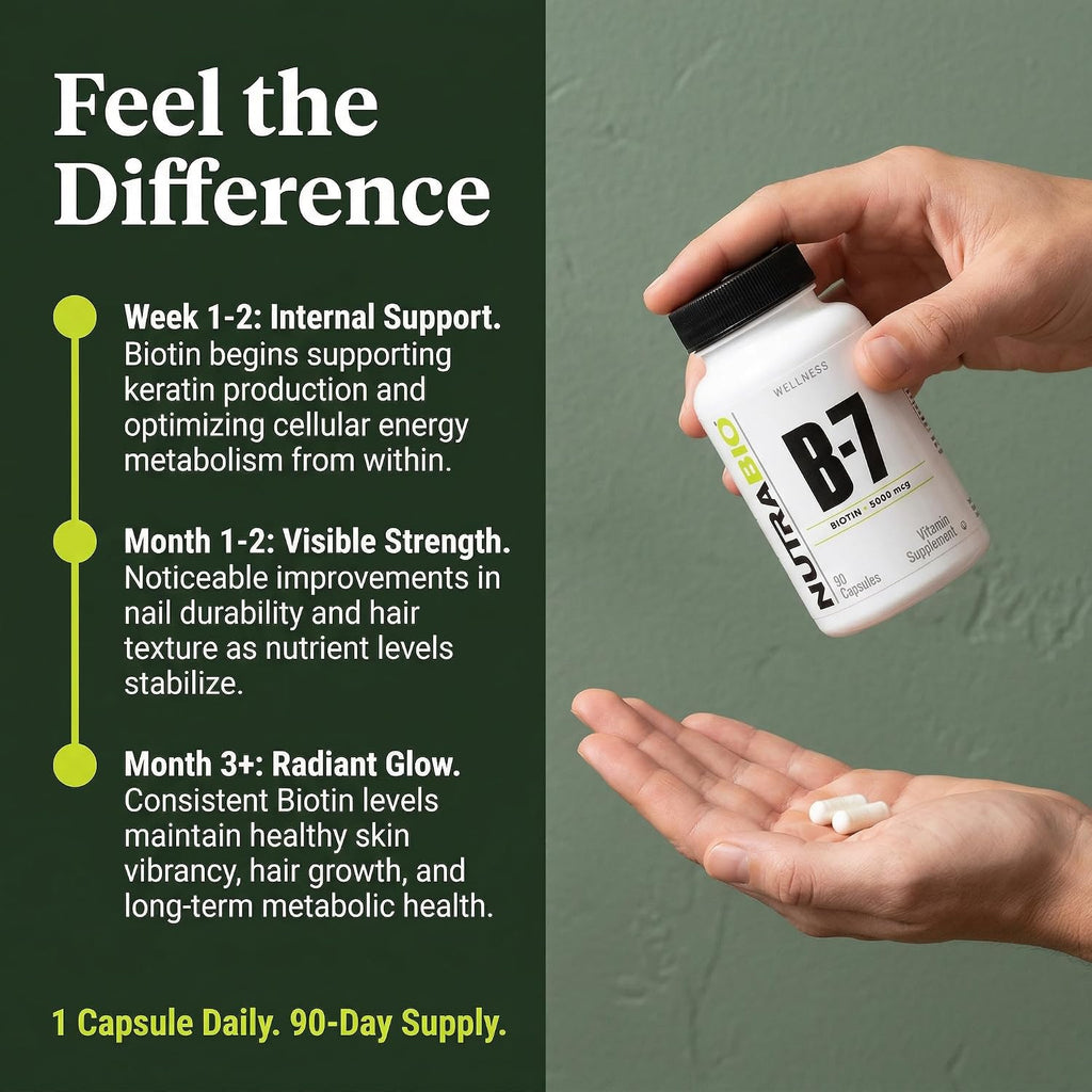 NutraBio Biotina (Vitamina B-7) 5000mcg - 90 Cápsulas Vegetales