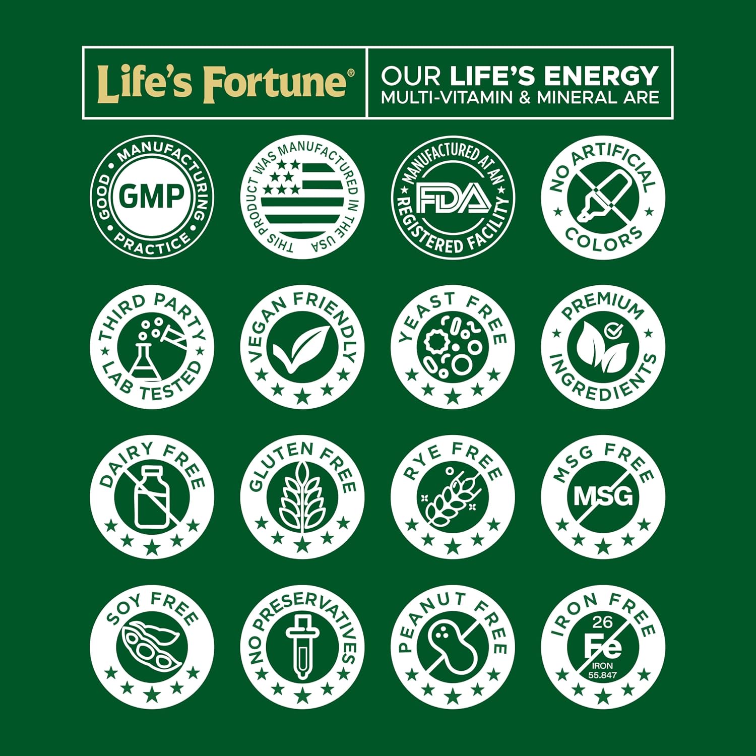 Life's Energy Multivitamínico Diario Avanzado para Hombres y Mujeres, con Super Greens, Antioxidantes y Enzimas - Sin Hierro, Vegetariano, 60 Comprimidos