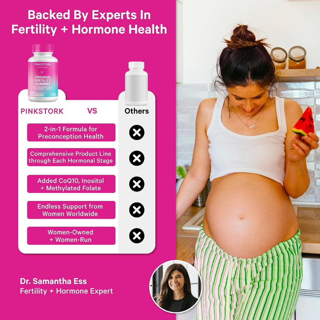 Pink Stork Gominolas de Fertilidad para Mujeres | CoQ10, Myo-Inositol, Folato Metilado | Apoyo para el Equilibrio Hormonal y la Función Ovárica | 60 Gominolas