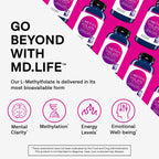 MD Life L-Metilfolato 5 mg - 30 Cápsulas - Complemento de Metilfolato Activo