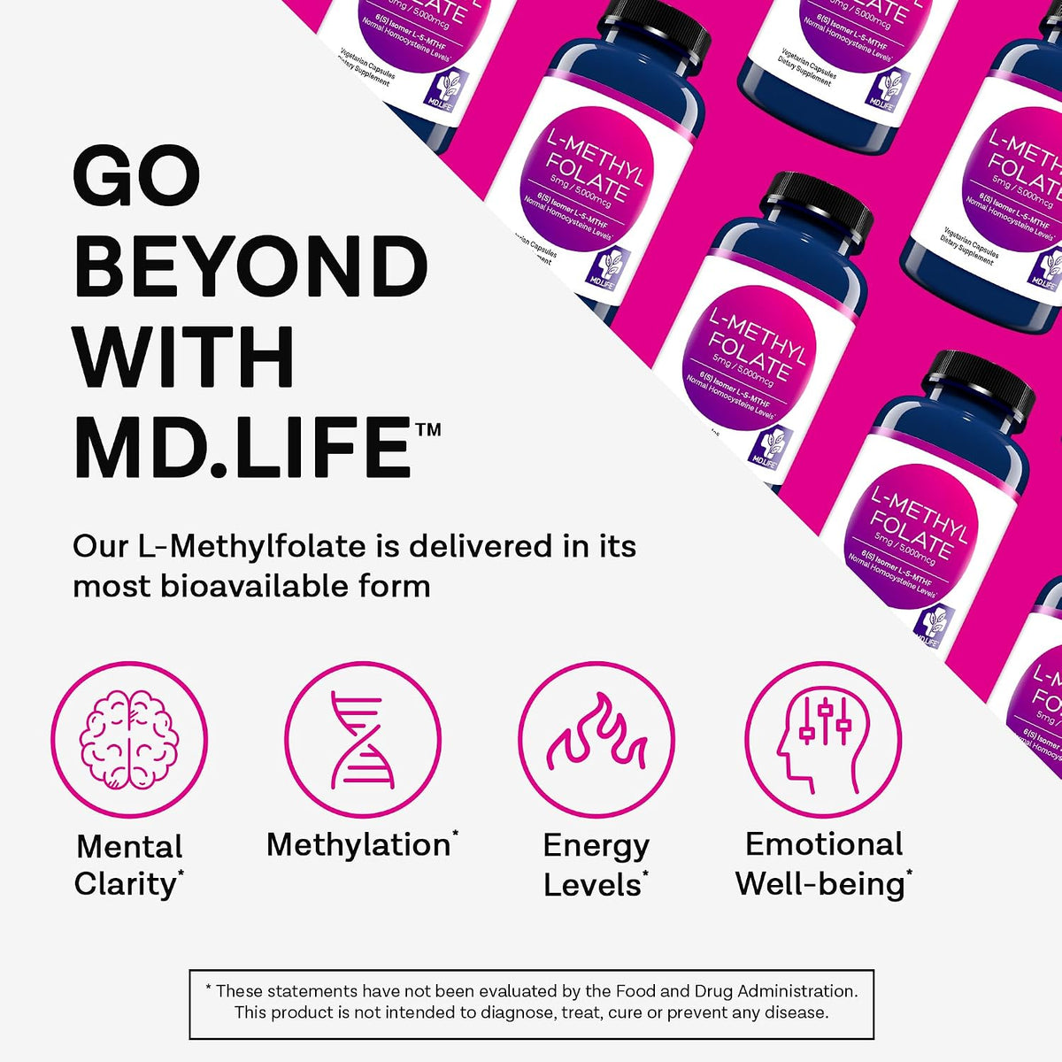 MD Life L-Metilfolato 5 mg - 30 Cápsulas - – El folato contribuye a la formación normal de las células sanguíneas. – Image 2