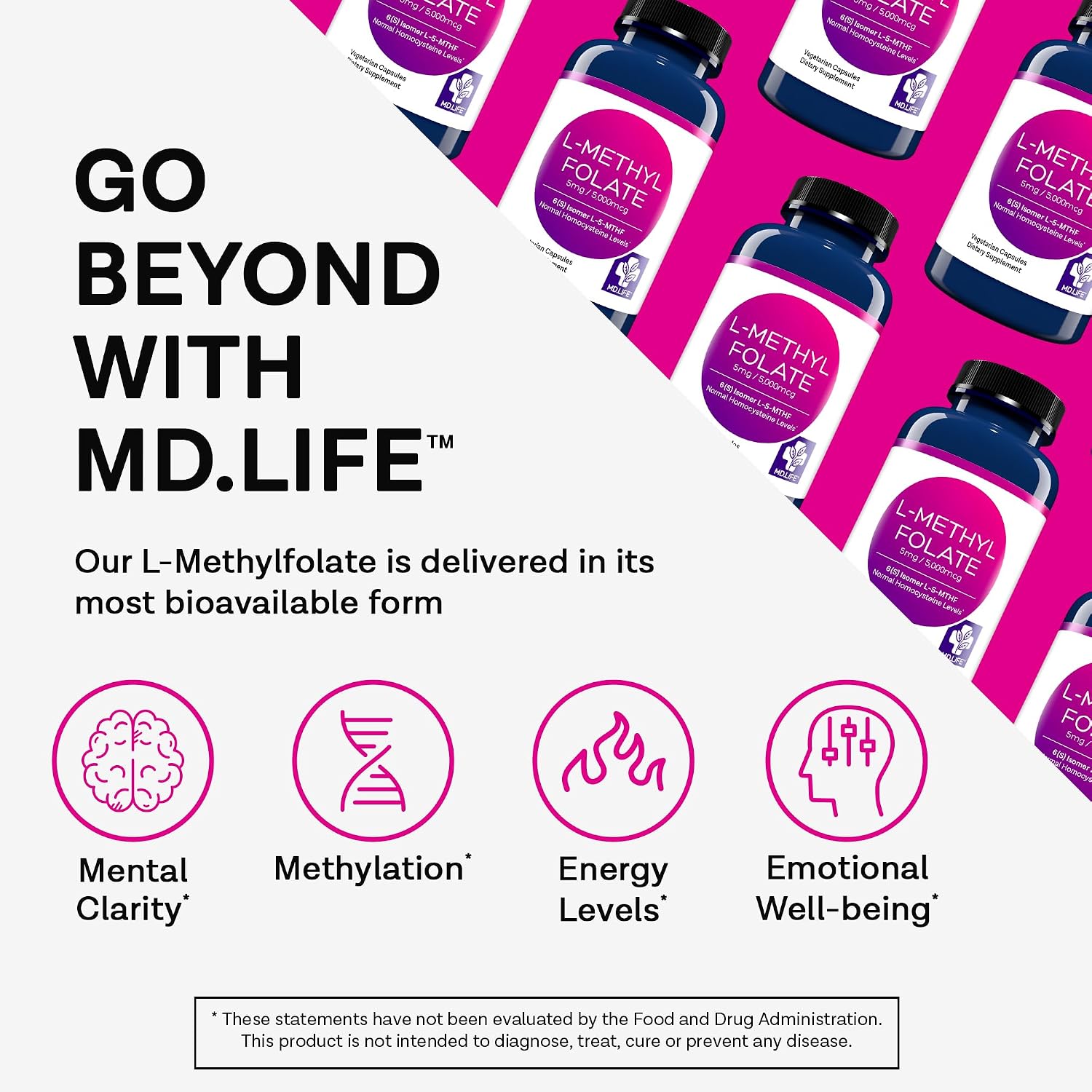 MD Life L-Metilfolato 5 mg - 30 Cápsulas - Complemento de Metilfolato Activo