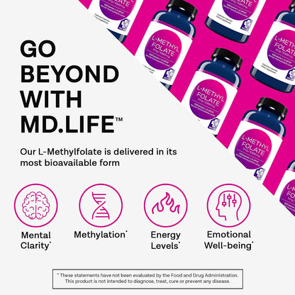 MD Life L-Metilfolato 5 mg - 30 Cápsulas - – El folato contribuye a la formación normal de las células sanguíneas. – Image 2