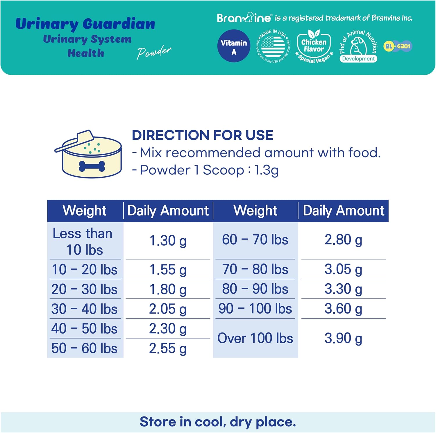 Branvine Urinary Guardian para Perros y Gatos - Sabor Bacon Vegano (117g)