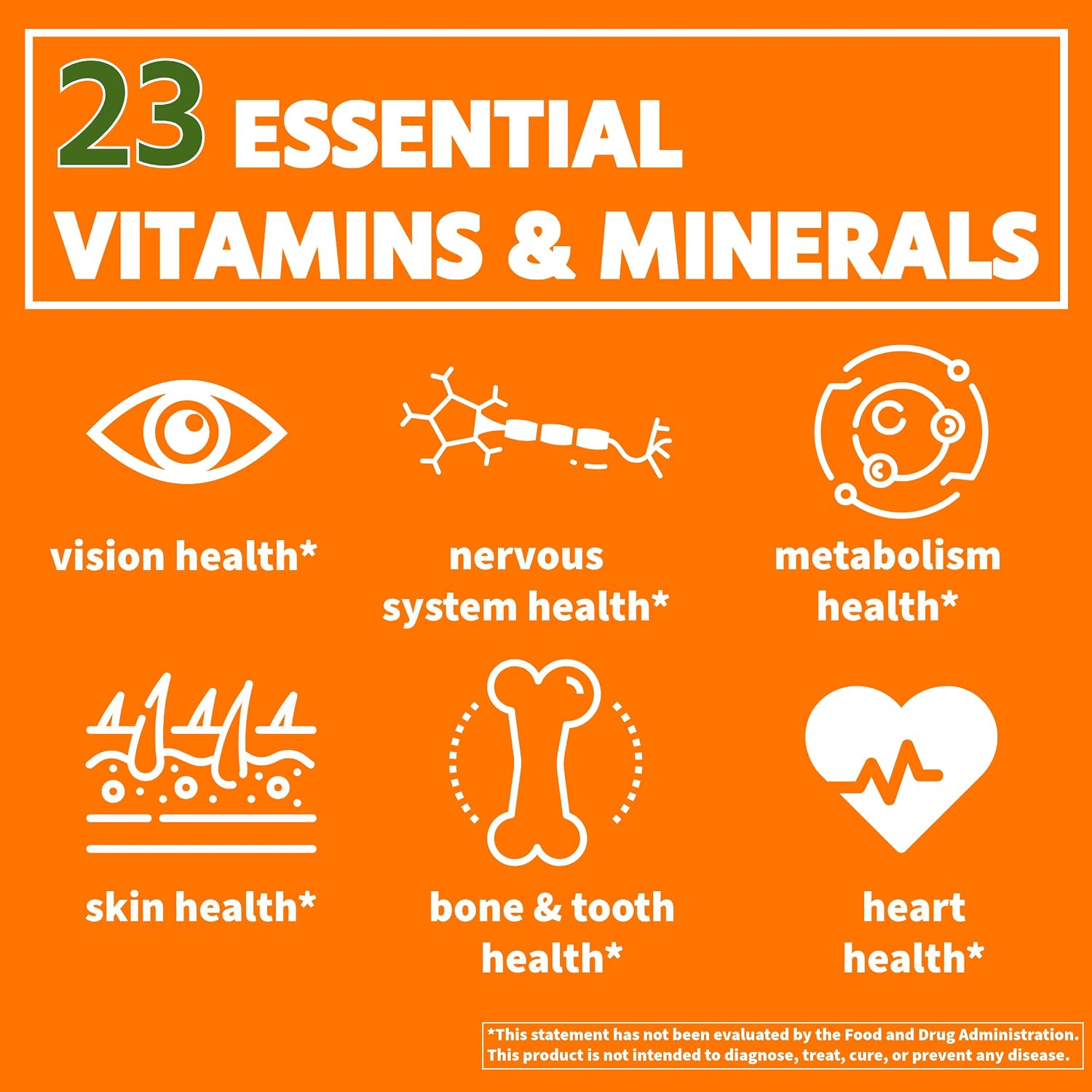 LOVITA Multivitamínico Premium para Adultos 30+ con Enzimas, Cúrcuma y Apoyo Nutricional Integral - 120 Comprimidos Vegetarianos