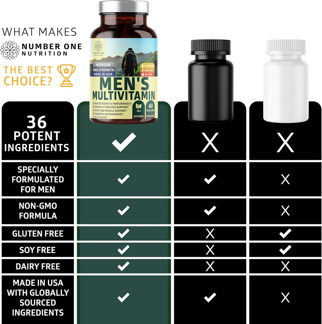 Multivitamínico Diario para Hombres con 35 Nutrientes, Saw Palmetto, 60 Cápsulas