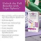LivOn Laboratories Lypo-Spheric Glutathione - 30 sobres de 450 mg
