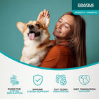 Pawgus Combo Prebiótico y Probiótico Definitivo para Perros - 30 Sobres