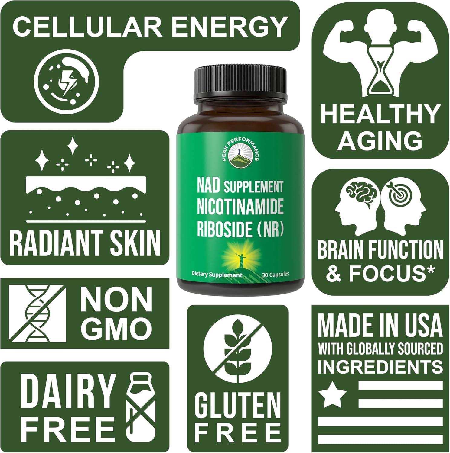 Peak Performance Nicotinamida Ribósido NR Cápsulas - Alternativa NMN con Niacinamida para Niveles de NAD+