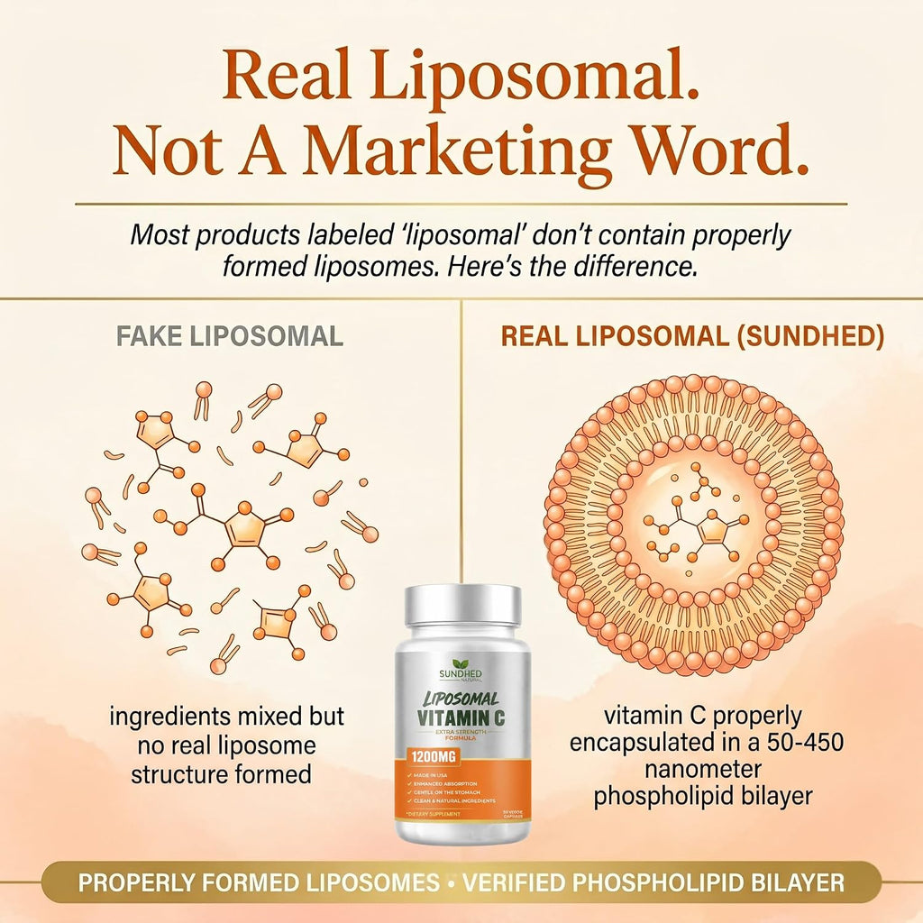 Vitamina C Liposomal Pura - 1200 mg - 60 Cápsulas