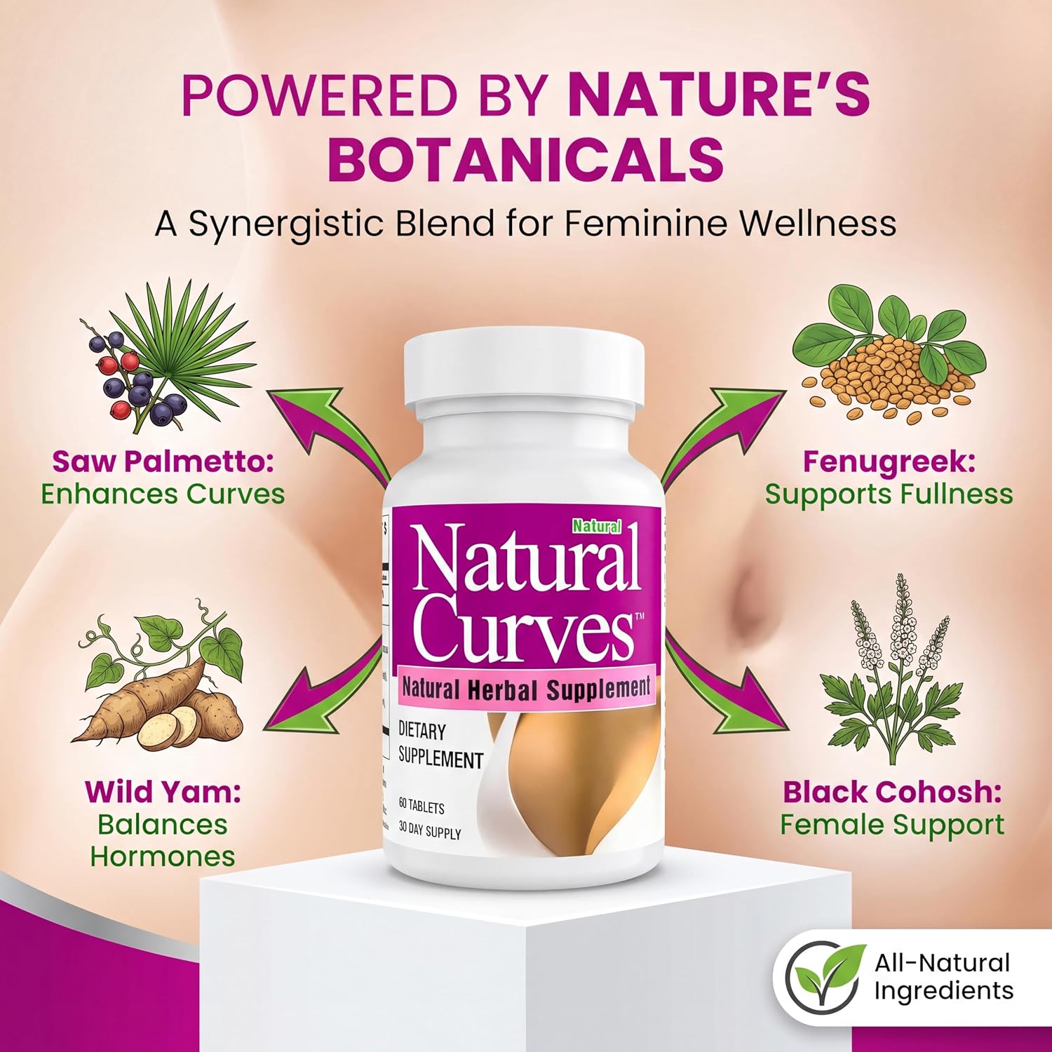 Natural Curves Suplemento Herbal para Bienestar Femenino con Fenogreco y Saw Palmetto - 60 Comprimidos Veganos