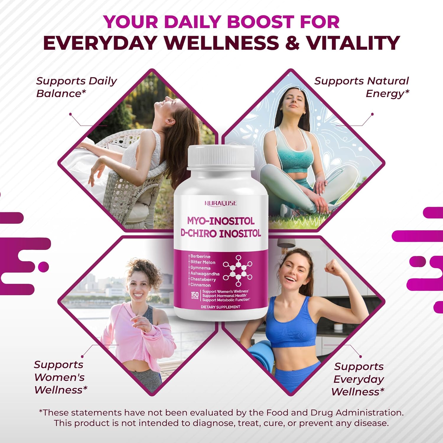 NURAFUSE Myo-Inositol y D-Chiro Inositol con Saúco, Canela, Melón Amargo y Gymnema – Alta Potencia
