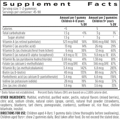 Igennus Methylated Kids Multivitamin Gummies – Zinc: contribuye al funcionamiento normal del sistema inmunitario y – Image 6