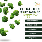 Broccoli Sulforaphane 550 mg - 90 Cápsulas (45 Días)