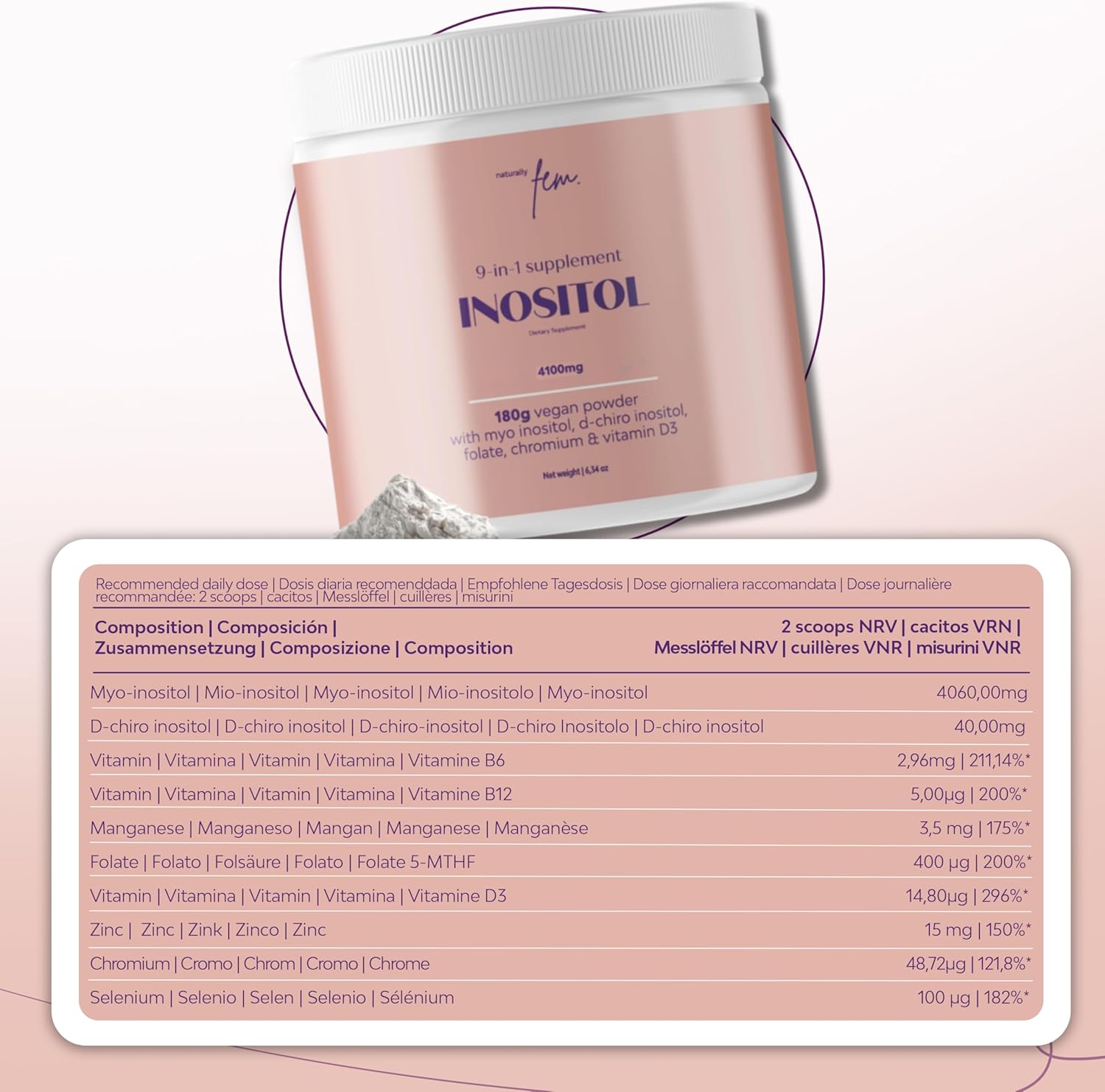 QSTA Myo-Inositol & D-Chiro Inositol 40:1 – 4100mg con Vitaminas y Minerales, 180 Cápsulas