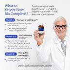 Gundry MD® Bio Complete 3 - Prebiótico, Probiótico, Postbiótico para la Salud Intestinal (Pack 90 Días)
