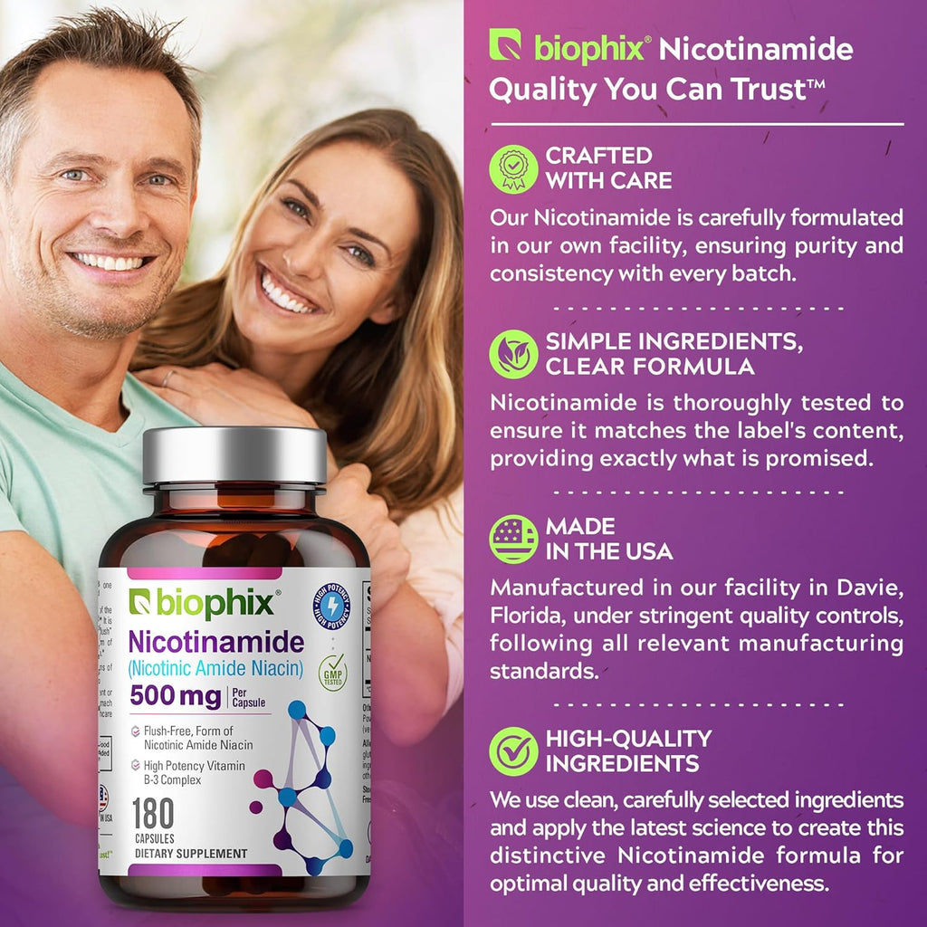 biophix B-3 Nicotinamida 500 mg, 180 Cápsulas (Paquete de 2)