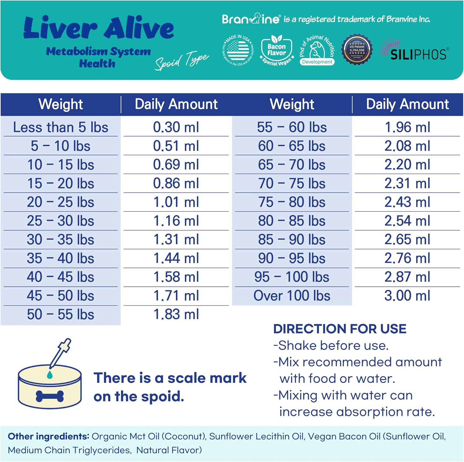 Branvine Liver Alive Metabolism System Health for Dogs and Cats - Función, Hígado graso, Detox, Hepatitis Crónica con SILIPHOS®, TUDCA, SAMe Sabor a Bacon Vegano (60 ml)