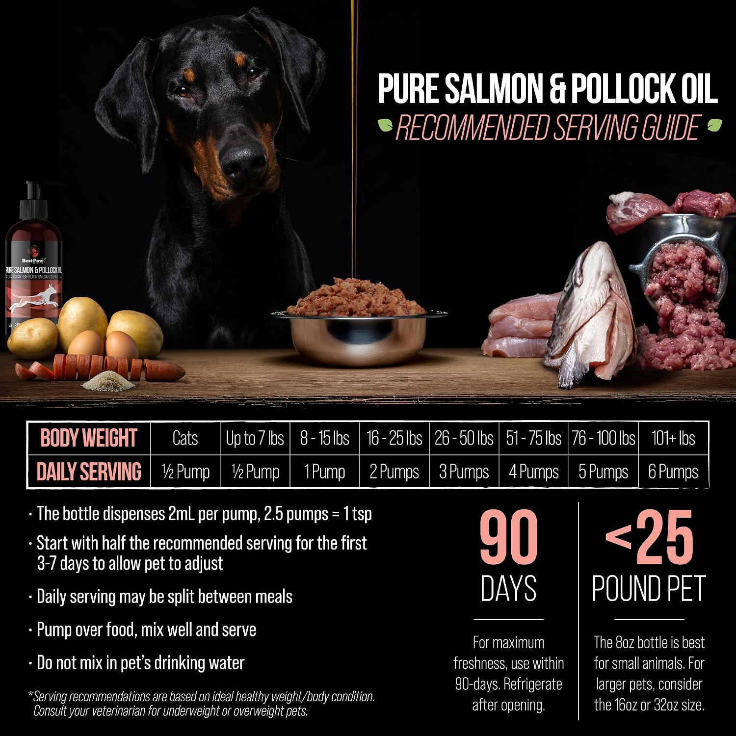 Alaskan Wild Salmon Oil for Dogs - Liquid Omega 3 with Pump - 236 ml