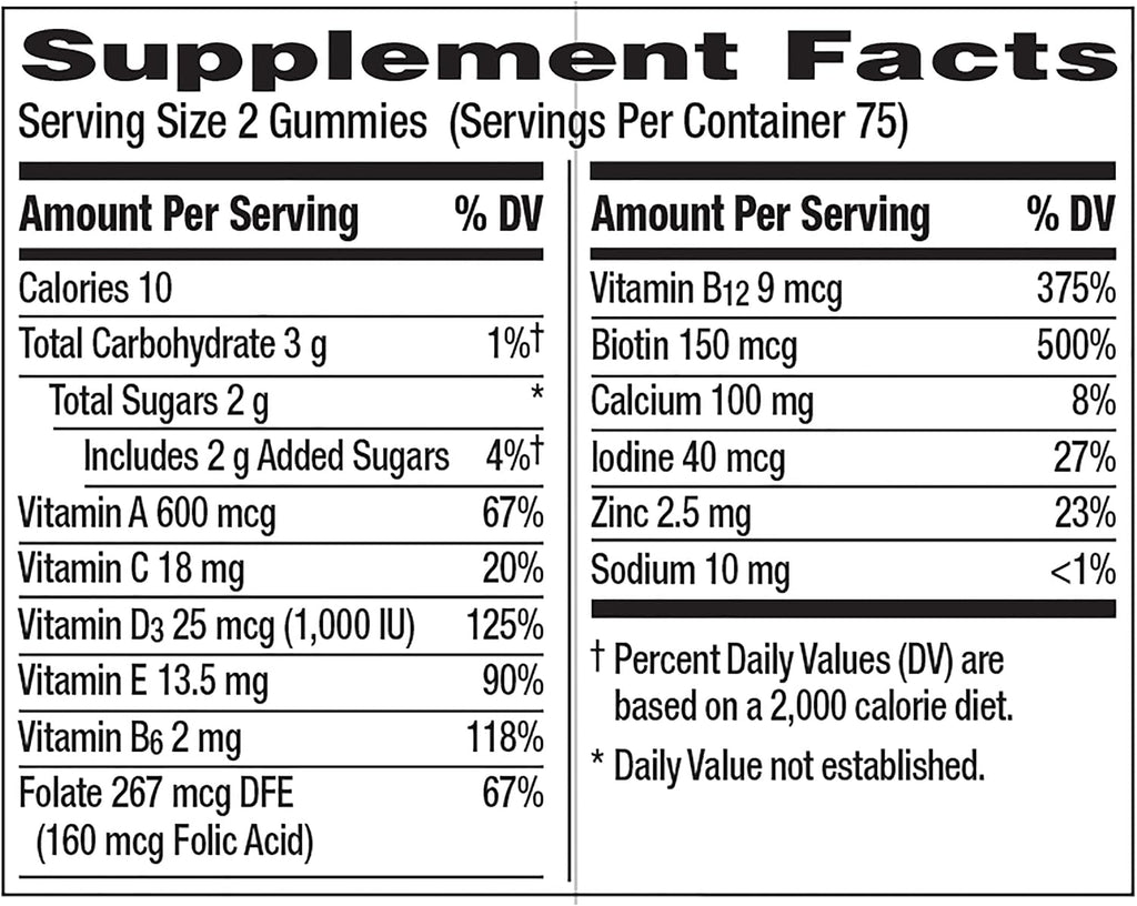 Centrum MultiGummies Mujeres - Gomitas Multivitamínicas con Vitaminas D3, B, C y Zinc - 150 uds