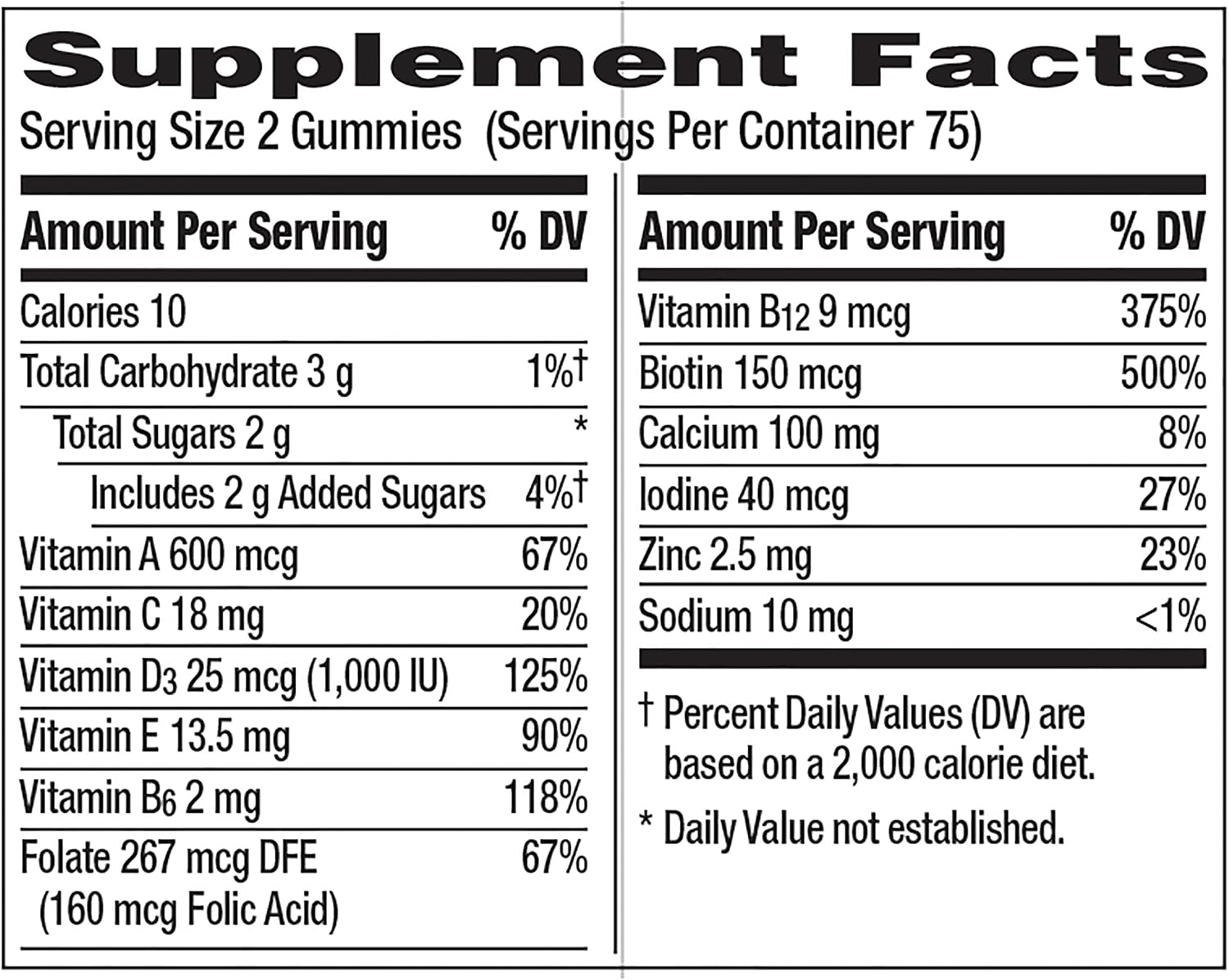 Centrum MultiGummies Mujeres - Gomitas Multivitamínicas con Vitaminas D3, B, C y Zinc - 150 uds