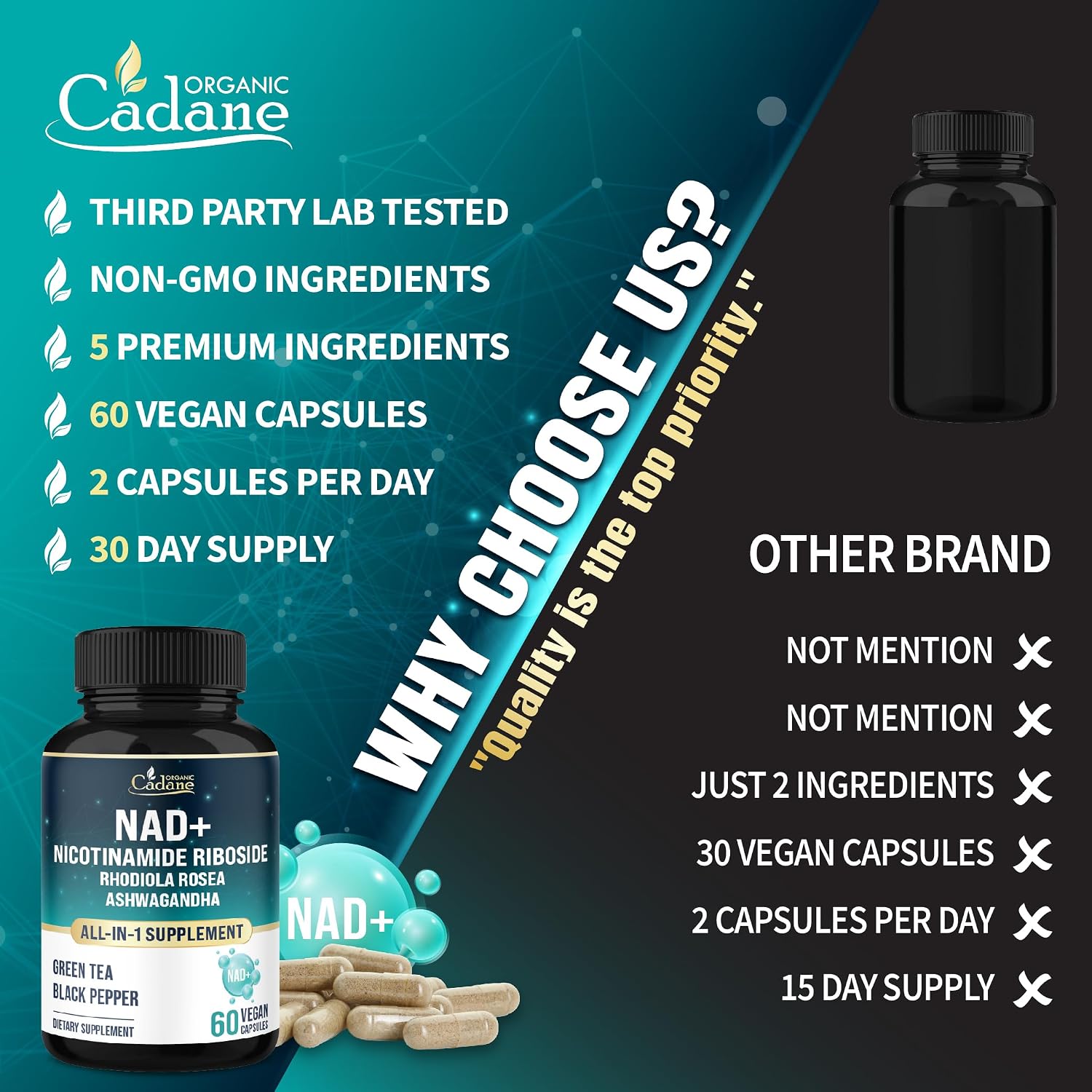 Organic Cadane Suplemento de Nicotinamida Ribósido con Rhodiola Rosea, Ashwagandha, Té Verde y Más | Salud Celular y Vitalidad | Vegano, No OGM – 60 Cápsulas