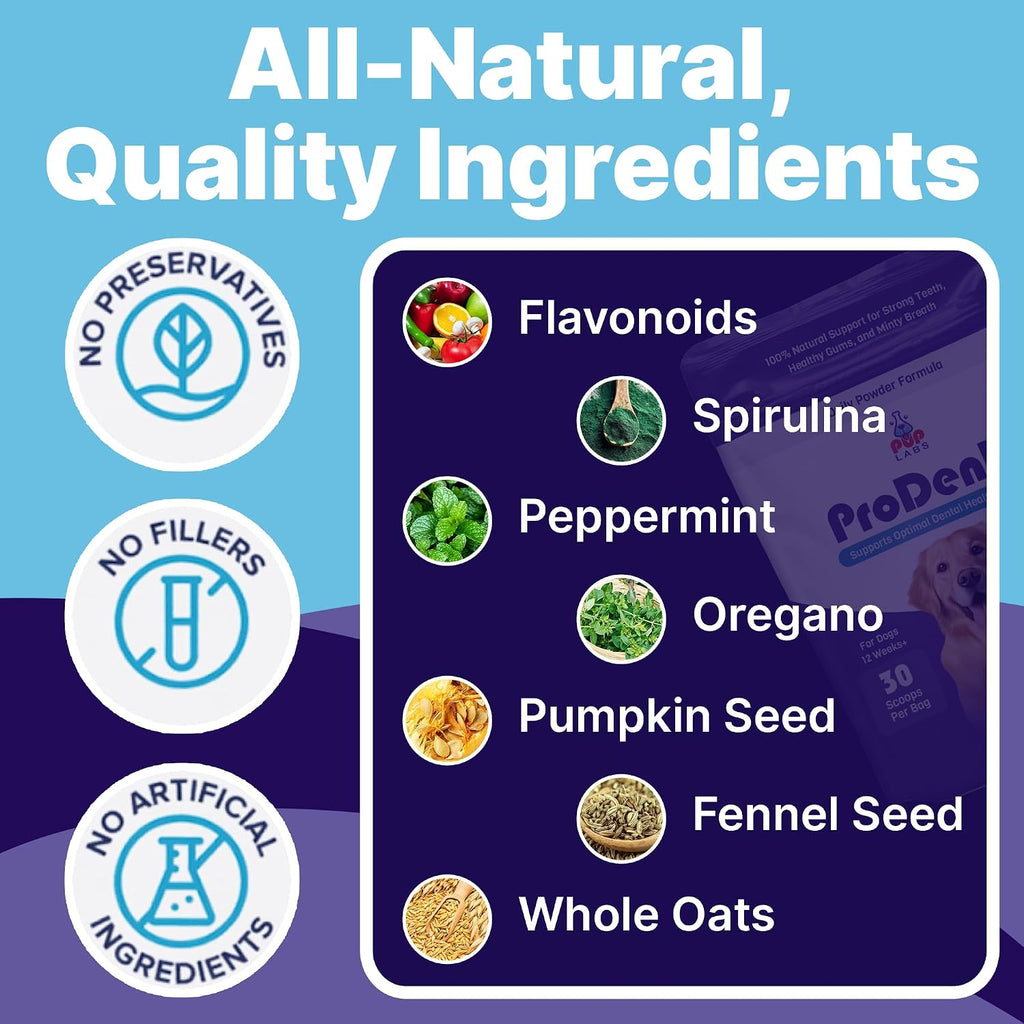 Pup Labs ProDenta - Polvo Natural para Eliminar Sarro y Mal Aliento en Perros, 180 Cucharadas