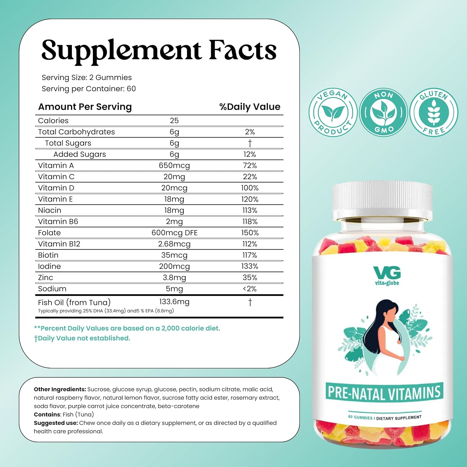 VITA Globe Gomitas Prenatales con Aceite de Pescado – 60 unidades, Multivitamínico con DHA, Folato, Vitamina D3, B12, Biotina y Yodo