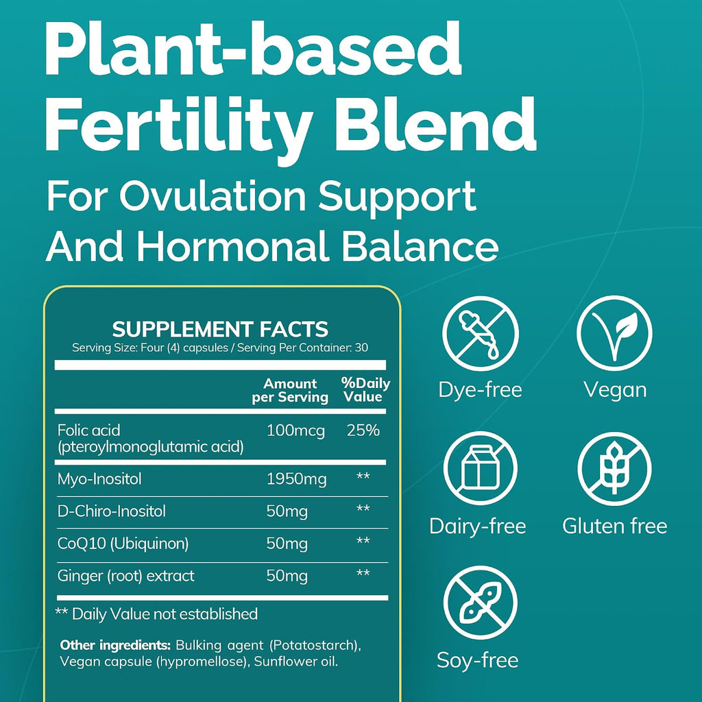 Conceive Plus Ovulation Support - Complejo de Inositol y CoQ10 para Fertilidad Femenina