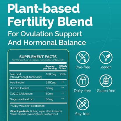 Conceive Plus Ovulation Support - Complejo de Inositol y CoQ10 para Fertilidad Femenina – Image 8